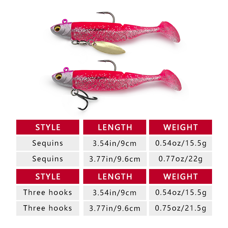 6 Stück Blei-beschichtete Ange – Fishing Hook Treble Bewertung und Preis